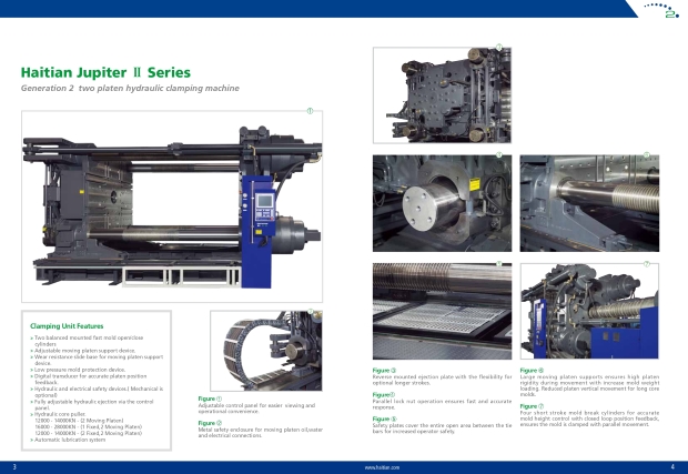 HAITIAN JUPITER II SERIES Spec 450-1080 Tons